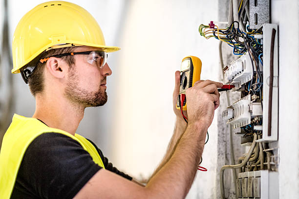 Best Surge Protection Installation  in Round Rock, TX